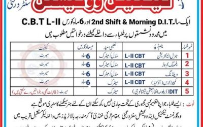Admission are Open in 06 Months CBT Level-II Courses & 01 Year Diploma In Information Technology (D I T) at Government Technical & Vocational Centre (B) Dargai Malakand